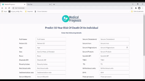 Patient Risk Prediction System